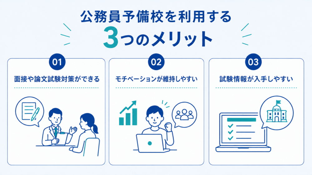 公務員予備校を利用する3つのメリット
