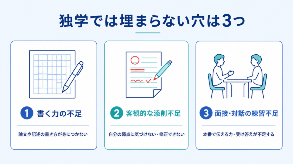 都庁対策で予備校が有効なのは3分野だけ