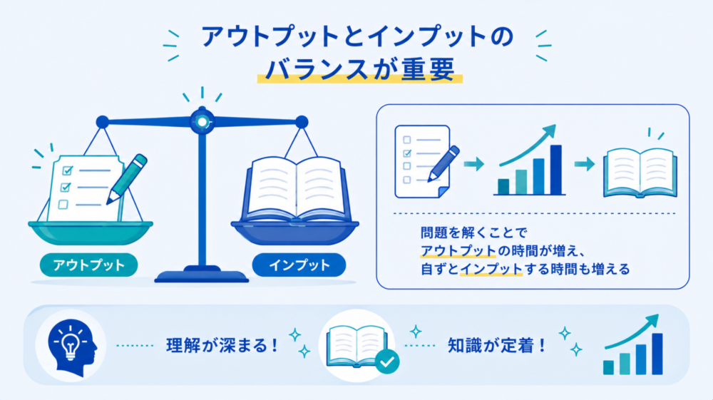 公務員試験参考書の使い方
